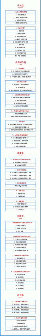 2021匡扶会短视频营销课：从0到1实战教学，制作+拍摄+剪辑+运营+变现-第一资源站