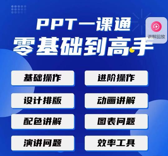 PPT·一课通·0基础到高手：通俗易懂快速掌握PPT的各种应用场合-第一资源站