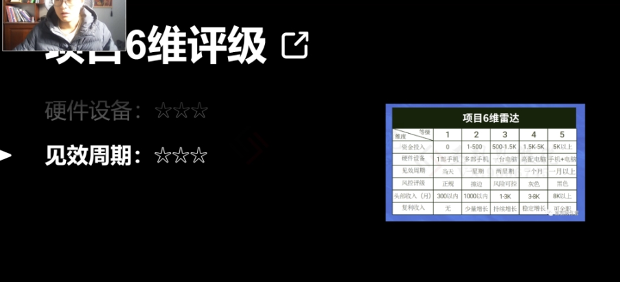 十万个富翁修炼宝典之14.AI图文掘金，号称一天能赚3000+？-第一资源站