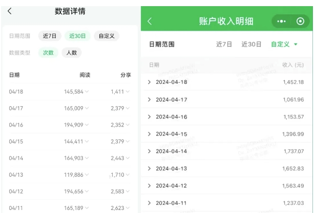 公众号流量主项目的新玩法，日入2000-3000，实操教程公开了-第一资源站