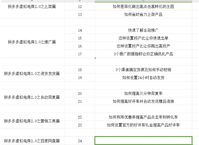 拼多多虚拟电商2.0项目，市面上最好，最全，最让人容易上手实操的拼多多虚拟电商课程-第一资源站